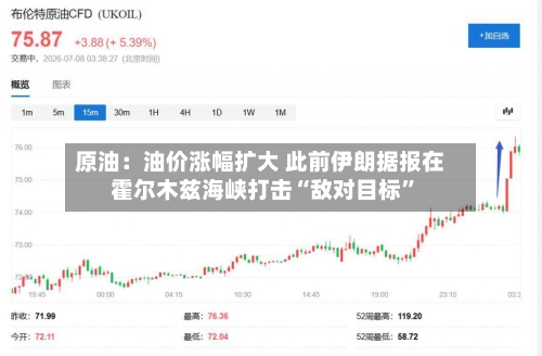 原油：油价涨幅扩大 此前伊朗据报在霍尔木兹海峡打击“敌对目标”-第3张图片