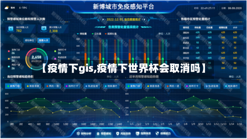 【疫情下gis,疫情下世界杯会取消吗】-第3张图片