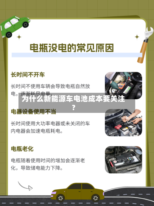 为什么新能源车电池成本要关注？-第3张图片