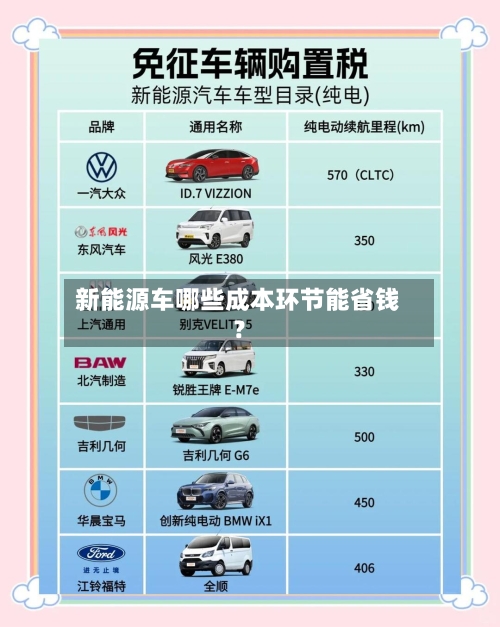 新能源车哪些成本环节能省钱？