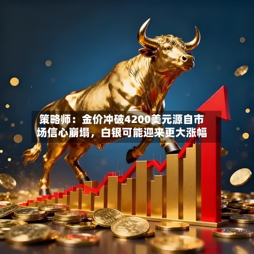 策略师：金价冲破4200美元源自市场信心崩塌，白银可能迎来更大涨幅