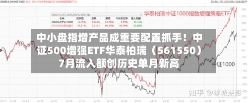 中小盘指增产品成重要配置抓手！中证500增强ETF华泰柏瑞（561550）7月流入额创历史单月新高-第3张图片