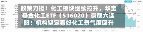 政策力挺！化工板块继续拉升，华宝基金化工ETF（516020）豪取六连阳！机构坚定看好化工景气度回升-第3张图片