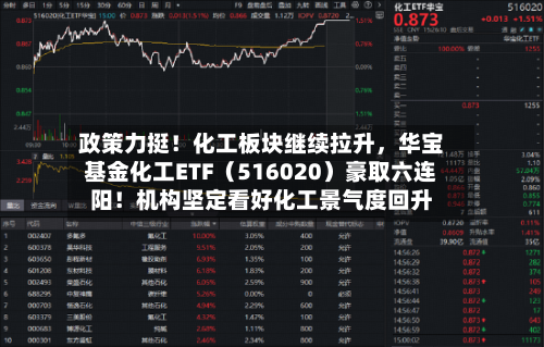 政策力挺！化工板块继续拉升，华宝基金化工ETF（516020）豪取六连阳！机构坚定看好化工景气度回升-第2张图片