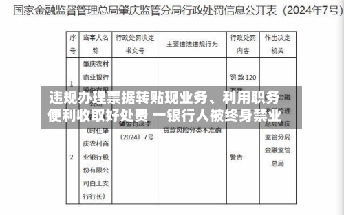 违规办理票据转贴现业务	、利用职务便利收取好处费 一银行人被终身禁业-第3张图片