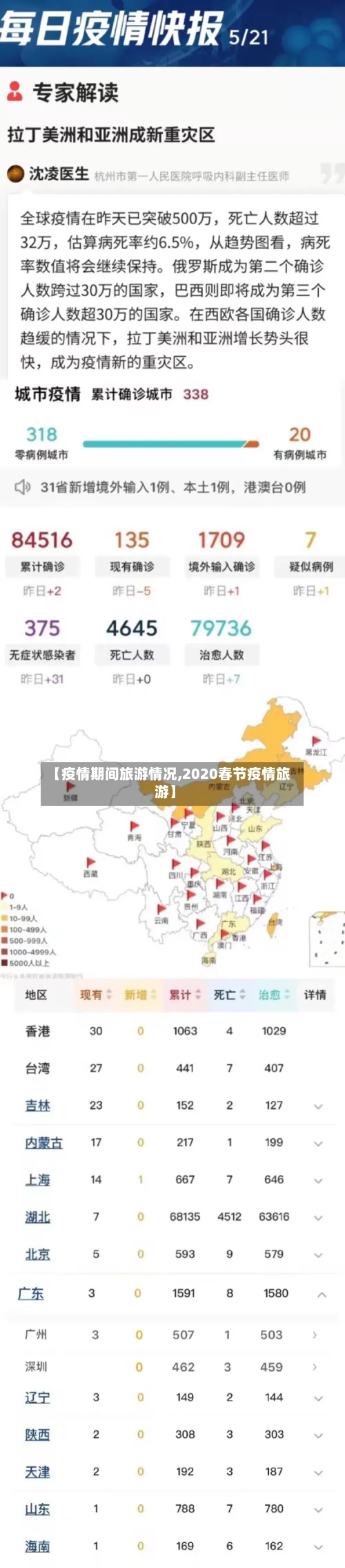 【疫情期间旅游情况,2020春节疫情旅游】
