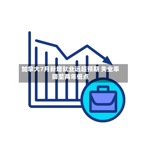 加拿大7月新增就业远超预期 失业率降至两年低点-第2张图片