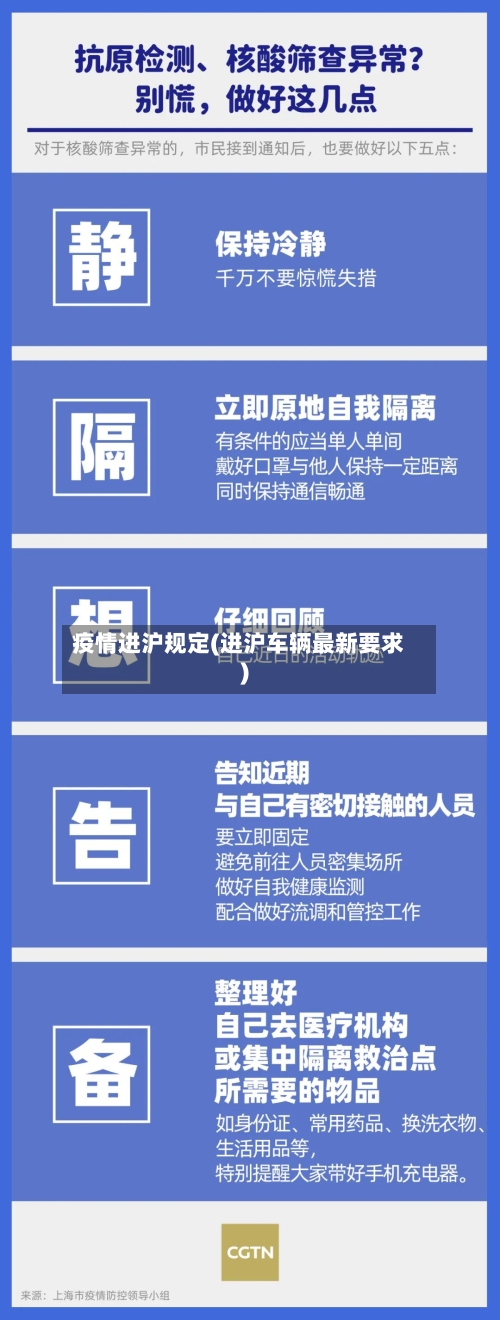 疫情进沪规定(进沪车辆最新要求)-第2张图片