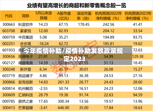 今年疫情补助/疫情补助发放政策规定2023