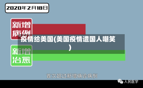 疫情给美国(美国疫情遭国人嘲笑)-第3张图片