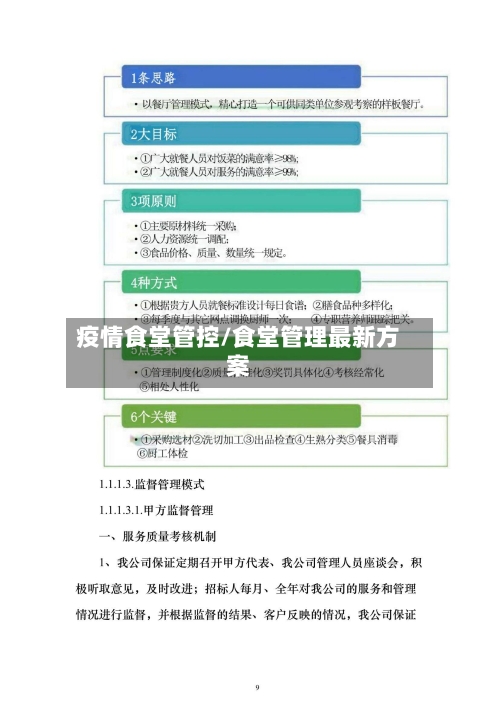 疫情食堂管控/食堂管理最新方案