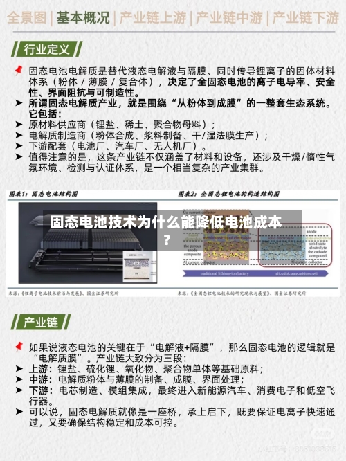 固态电池技术为什么能降低电池成本？-第2张图片