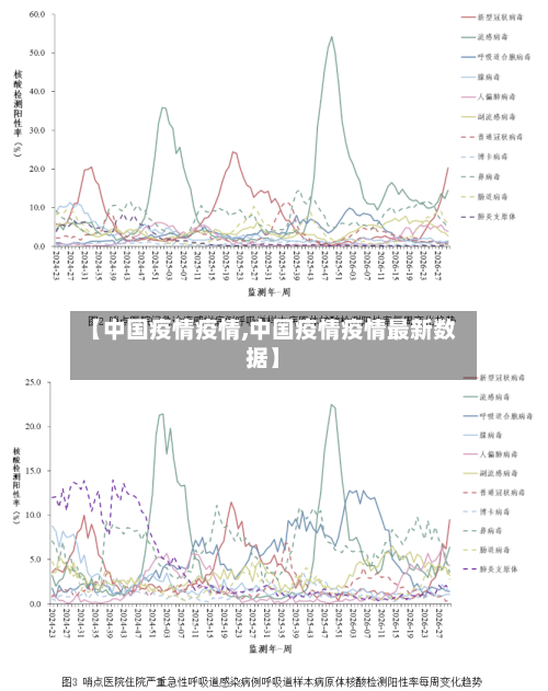 【中国疫情疫情,中国疫情疫情最新数据】-第2张图片