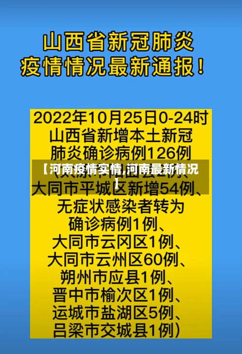 【河南疫情实情,河南最新情况】-第2张图片