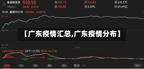 【广东疫情汇总,广东疫情分布】