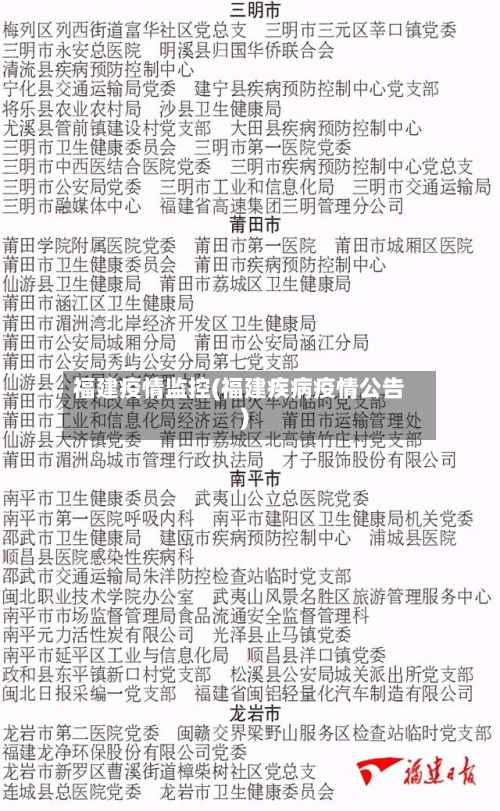 福建疫情监控(福建疾病疫情公告)