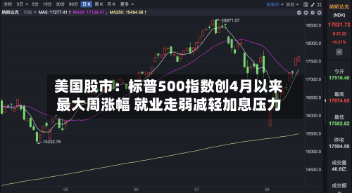 美国股市：标普500指数创4月以来最大周涨幅 就业走弱减轻加息压力