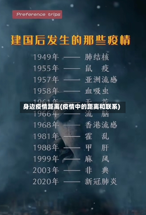 身边疫情距离(疫情中的距离和联系)