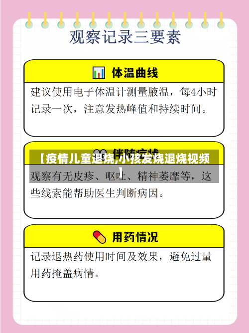 【疫情儿童退烧,小孩发烧退烧视频】-第3张图片