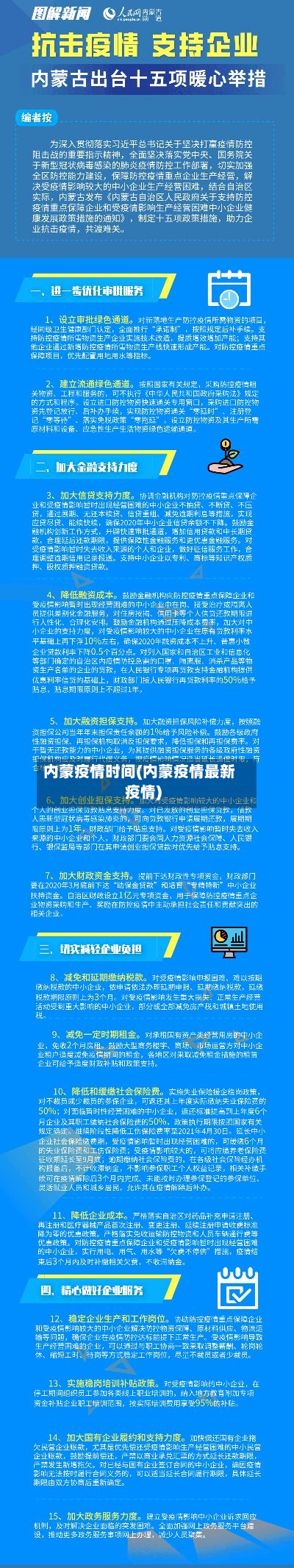 内蒙疫情时间(内蒙疫情最新疫情)