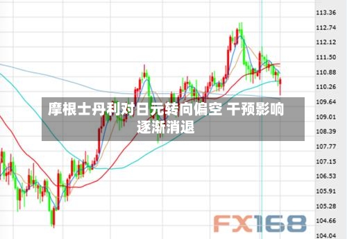 摩根士丹利对日元转向偏空 干预影响逐渐消退-第2张图片