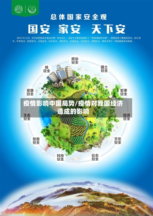 疫情影响中国局势/疫情对我国经济造成的影响
