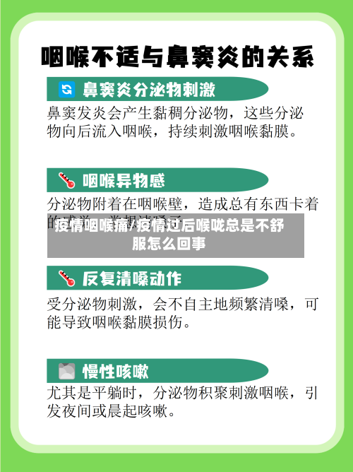 疫情咽喉痛/疫情过后喉咙总是不舒服怎么回事