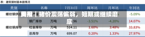 费用周报｜猪价震荡偏弱	，短期或继续磨底-第2张图片