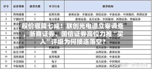 股价骤降七成！联创光电遭立案调查，浙商证券、国信证券高位力推“买入”评级为何接连落空？