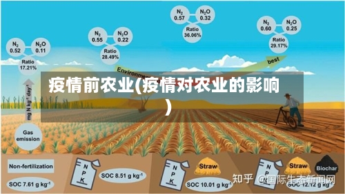 疫情前农业(疫情对农业的影响)-第2张图片