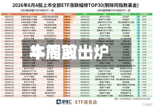 本周前十
牛熊股出炉-第3张图片