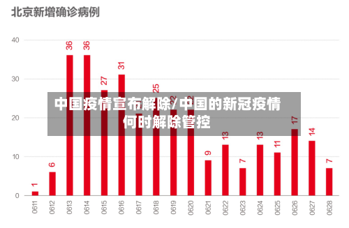 中国疫情宣布解除/中国的新冠疫情何时解除管控-第3张图片