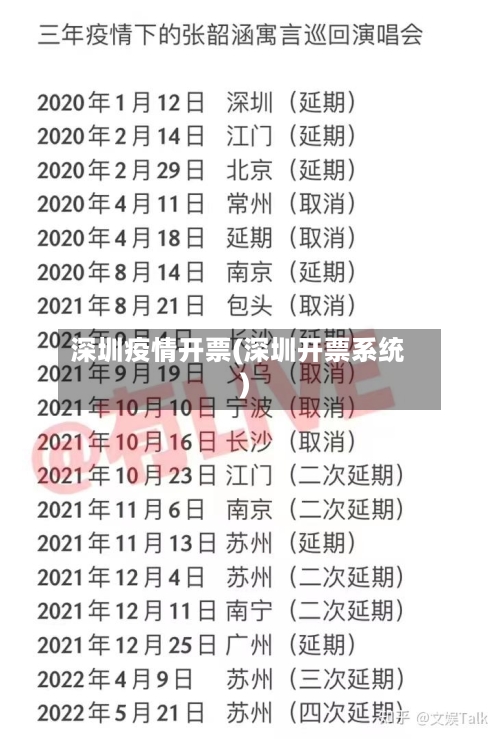 深圳疫情开票(深圳开票系统)