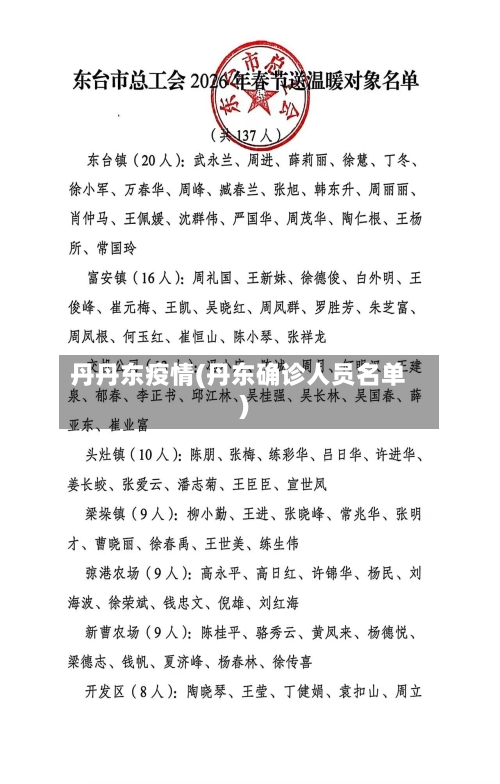 丹丹东疫情(丹东确诊人员名单)