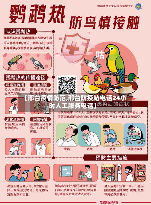 【邢台疫情防范,邢台防疫站电话24小时人工服务电话】