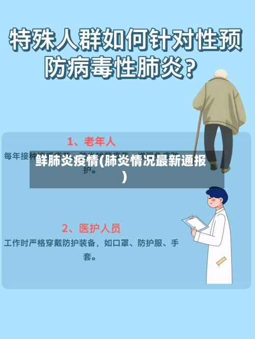 鲜肺炎疫情(肺炎情况最新通报)