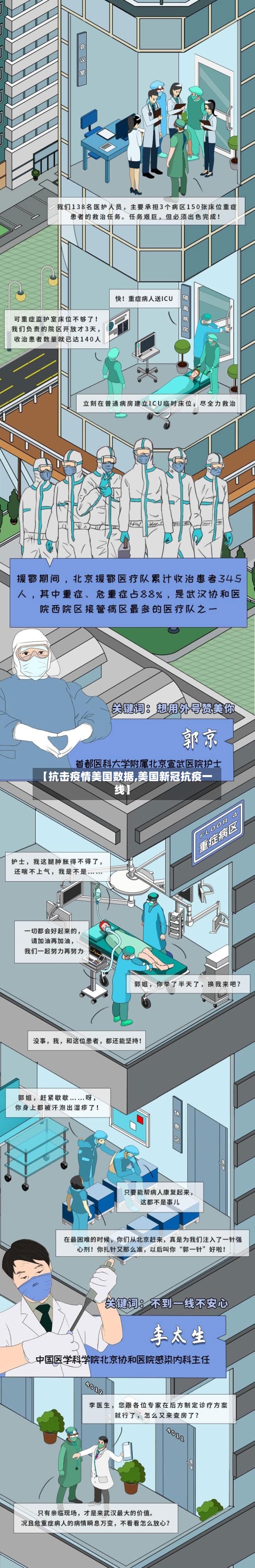 【抗击疫情美国数据,美国新冠抗疫一线】-第3张图片