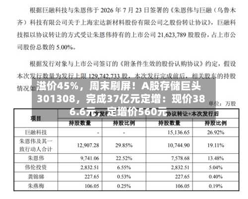 溢价45%，周末刷屏！A股存储巨头301308，完成37亿元定增：现价386.6元，定增价560元