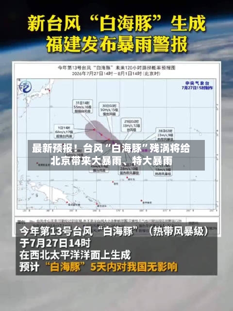 最新预报！台风“白海豚”残涡将给北京带来大暴雨、特大暴雨-第2张图片
