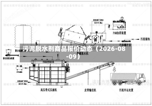 污泥脱水剂商品报价动态（2026-08-09）