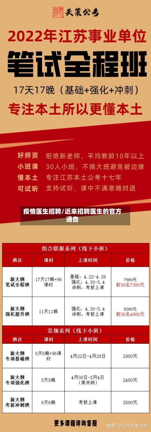 疫情医生招聘/近来招聘医生的官方通告-第2张图片