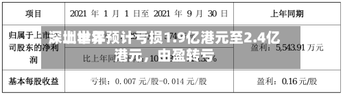 深圳世界：上半年预计亏损1.9亿港元至2.4亿港元，由盈转亏-第2张图片