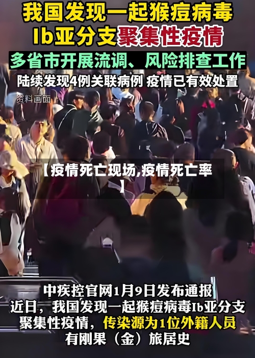 【疫情死亡现场,疫情死亡率】