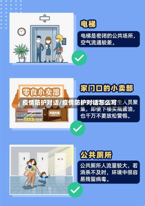 疫情防护对话/疫情防护对话怎么写-第2张图片