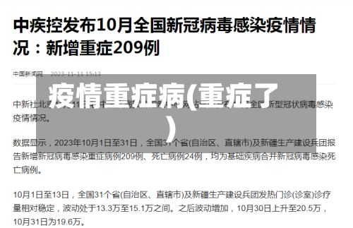 疫情重症病(重症了)-第3张图片