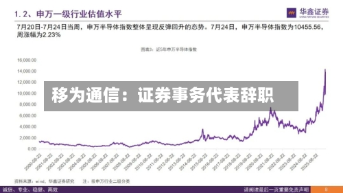 移为通信：证券事务代表辞职-第3张图片