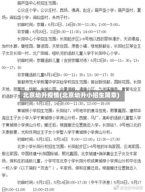 北京幼升疫情(北京幼升小招生简章)