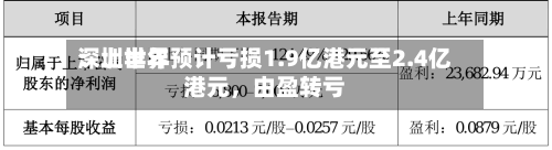 深圳世界：上半年预计亏损1.9亿港元至2.4亿港元，由盈转亏-第3张图片