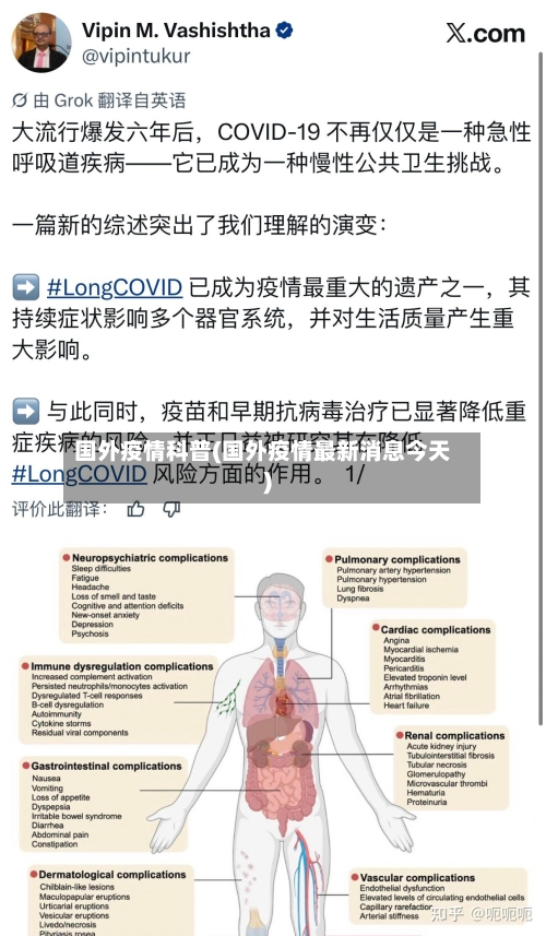 国外疫情科普(国外疫情最新消息今天)