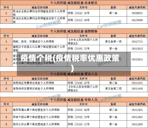 疫情个税(疫情税率优惠政策)-第2张图片
